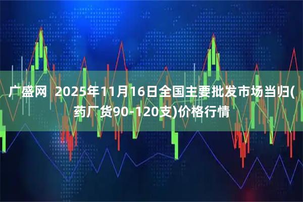 广盛网  2025年11月16日全国主要批发市场当归(药厂货90-120支)价格行情