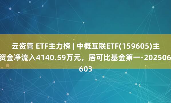 云资管 ETF主力榜 | 中概互联ETF(159605)主力资金净流入4140.59万元，居可比基金第一-20250603